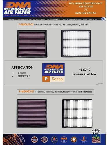 Mitsubishi Sigma 3.0l V6 90-96 Dna Luftfilter P-mi30x23-01