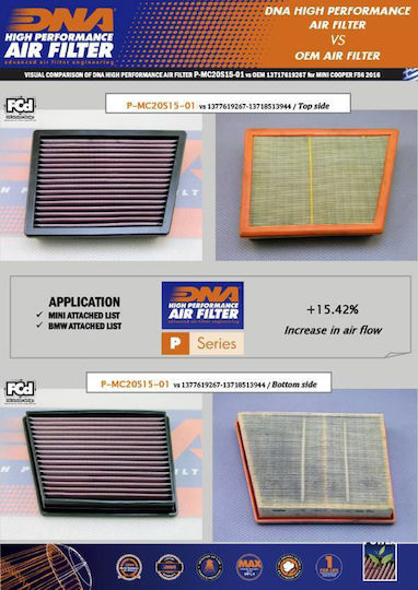Bmw X1 F48 25e Plug In Hybrid 1.5l 20-22 Dna Air Filter P-mc20s15-01