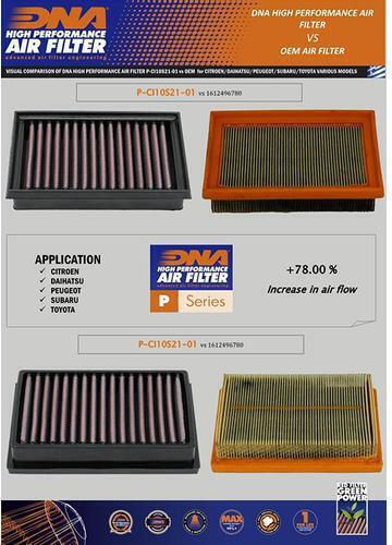 DNA Filters Freeflow-Luftfilter für Toyota Korolla