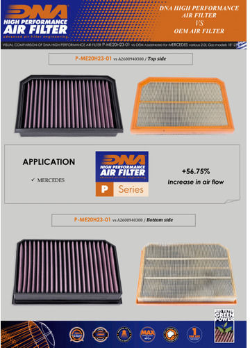 Mercedes Benz Glb 250 X247 2.0l 19-23 Dna Air Filter P-me20h23-01