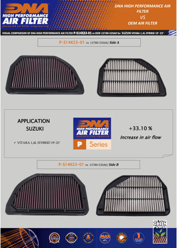 Suzuki Vitara 1.4l Hybrid 19-24 Dna Air Filter P-s14x23-01