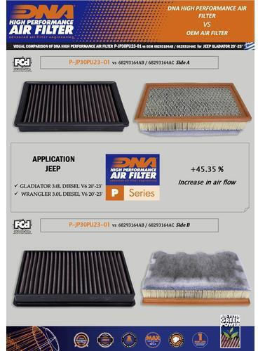 Jeep Gladiator 3.0l Diesel V6 20-23 Dna Air Filters P-jp30pu23-01