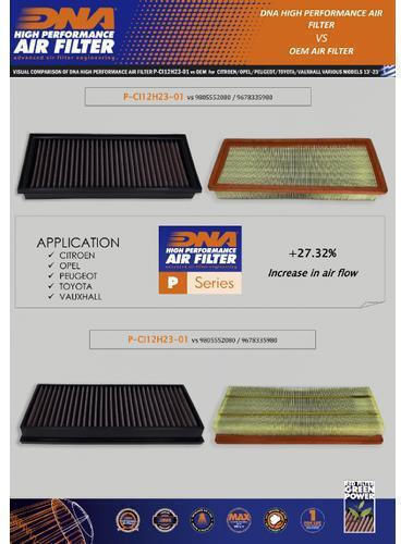 Opel Mokka B 1.2l 101 131 Hp 17-23 Dna Air Filter P-ci12h23-01