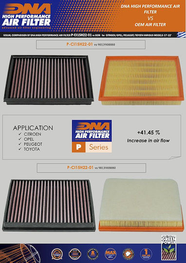 Peugeot 2008 1.5d 18-22 Dna Air Filter P-ci15h22-01