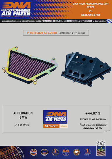 DNA Filters Φίλτρο Αέρα Μοτοσυκλέτας Air Box Cover S2 BMW R 18