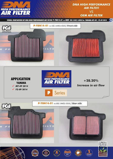 DNA Filters Φίλτρο Αέρα Μοτοσυκλέτας για Yamaha Tracer 900 (15-20)