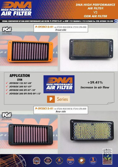 Sym Joyride 200 03-07 Dna Air Filter