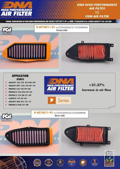 Kymco People S 125 05-06 Dna Air Filter