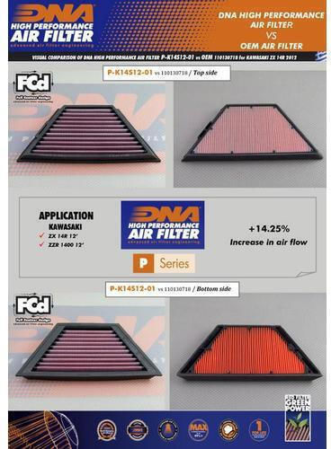 Kawasaki Zzr 1400 12-16 Dna Air Filter P-k14s12-01