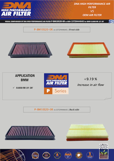 Bmw S 1000 Xr 20-23 Dna Air Filter