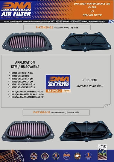 Ktm Duke 200 20-23 Dna Air Filter