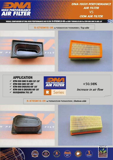 Ktm 690 Smc R Abs 10-21 Dna Air Filter