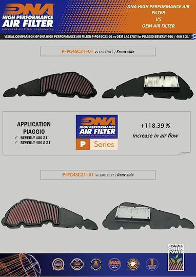 Piaggio Beverly Mp3 400 Sport 21-24 Dna Air Filter