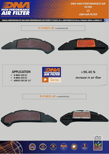 Yamaha X-max 125 21-24 Dna Air Filter P-y1sc21-01