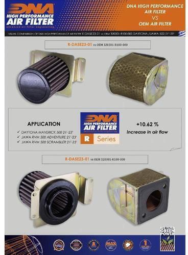 Kove 510x Maverick 25-26 DNA Air Filter R-da5e23-01