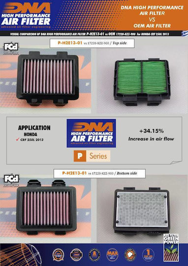 Honda Cmx 300 Rebel 17-22 Dna Air Filter