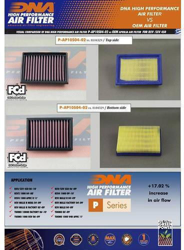 Aprilia Tuono 1000r 06-10 Dna Air Filter P-ap10s04-02