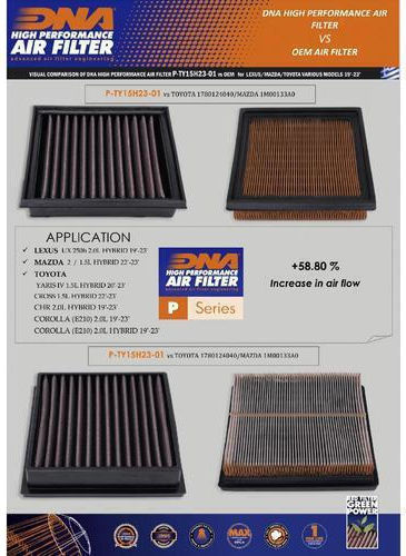 Lexus Lbx 1.5l Hybrid 23-24 Dna Air Filter P-ty15h23-01