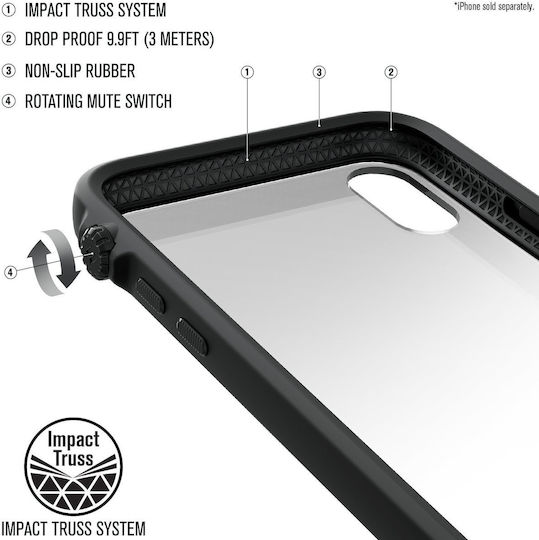 Catalyst Impact Protection Umschlag Rückseite Kunststoff 1.2mm Transparent (iPhone XR)