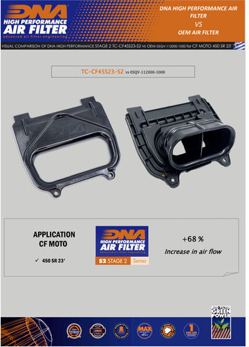 Cf Moto 450 Sr-s 24-25 Dna Air Box Cover Tc-cf45s23-s2