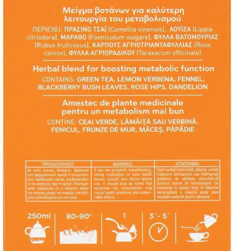 Μείγμα Βοτάνων Καλύτερη Λειτουργία Του Μεταβολισμού Άγιο Όρος 30γρ