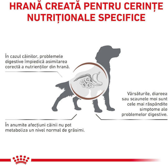Royal Canin Veterinary Gastrointestinal Low Fat 1.5kg Hrană Uscată Dietetic, fără Gluten pentru Câini Adulţi cu Păsări de curte și Orez