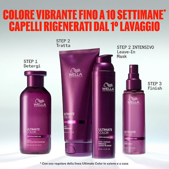 Wella Ultimate Color Shampoo for Color Retention for Coloured Hair 1000ml
