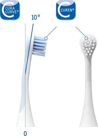 Curaprox Hydrosonic Ortho/Pro Sensitive Ersatzköpfe für Elektrische Zahnbürsten Weiß / Blau 2 Stück