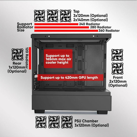 Armaggeddon Aquaron Duplex Pro Gaming Micro Tower Computer Case with Black Side Window