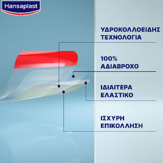 Hansaplast Second Skin Αυτοκόλλητα Επιθέματα 10τμχ