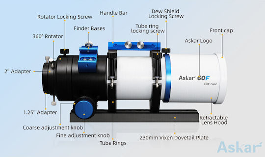 Askar 60F