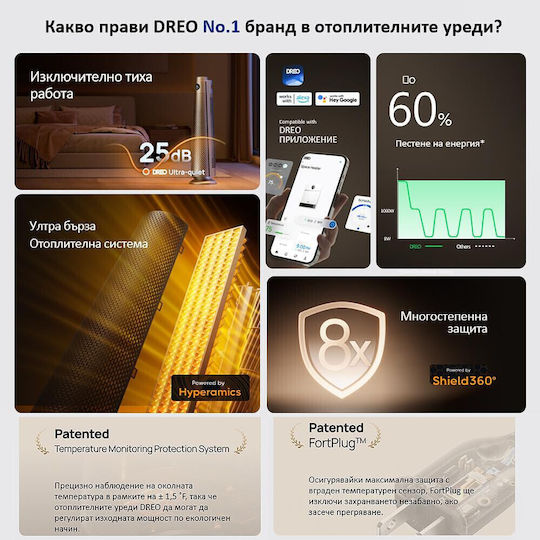 Dreo Αερόθερμο Δωματίου Δαπέδου Γκρι 1500W