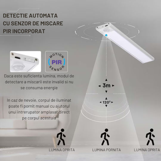 Dasbo Lampă Slim Led Cu Senzor De Mișcare Montare Magnetică Leduri Puternice Wireless Usb Reîncărcabilă Baterie Alb Cald Alb Rece 3 Moduri De Iluminare 3000k-6000k Bucătărie Hol Dressing Garaj Lungime 60 Cm