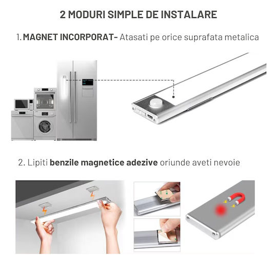 Dasbo Lampă Slim LED Cu Senzor De Mișcare Montare Magnetică LED-uri Puternice Wireless USB Reîncărcabilă Baterie Lumină Caldă Rece 3 Moduri De Iluminare 3000K-6000K Bucătărie Hol Cameră De Îmbrăcat Garaj Lungime 30 Cm