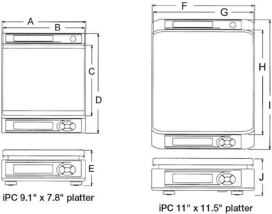 Ishida with Weighing Capacity of 30kg and Division 10gr