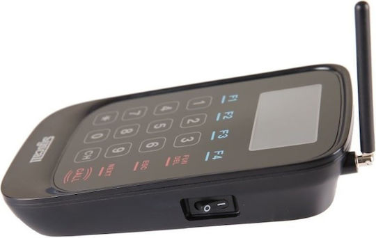 Syscall Service Calling Systems SYSCALL Κεντρική Μονάδα