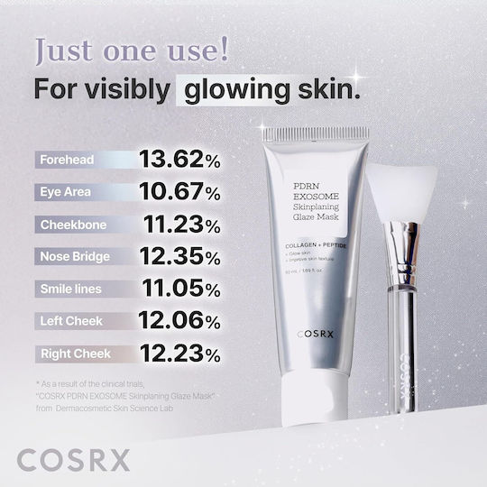 Cosrx Pdrn Exosome Peel Off Μάσκα Προσώπου για Λάμψη / Σύσφιξη 50ml