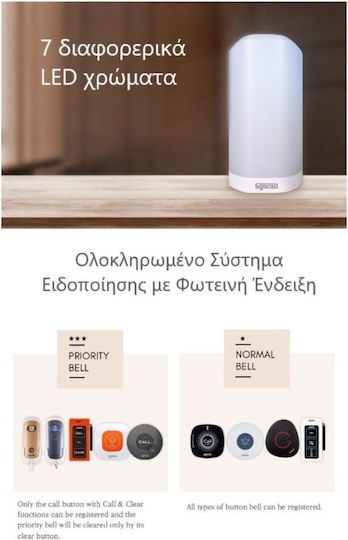 Φωτεινοί Δέκτες Χώρου Syscall Srl 300