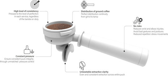 Compak Cube Tamp 58mm - Ηλεκτρονικό Πατητήρι Καφέ