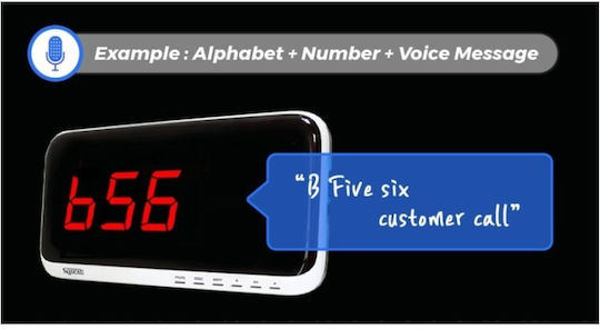 Syscall Take - A - Number System