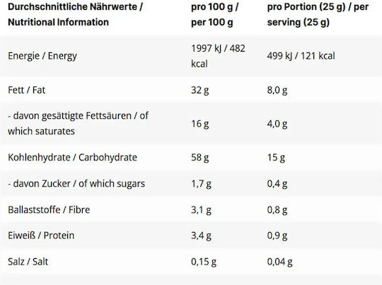 AllNutrition Μπισκότα με Γέμιση Χωρίς Ζάχαρη Vegan 50gr