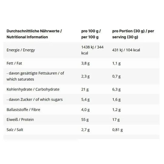 Inlead Nutrition Mischung für Pudding 500gr