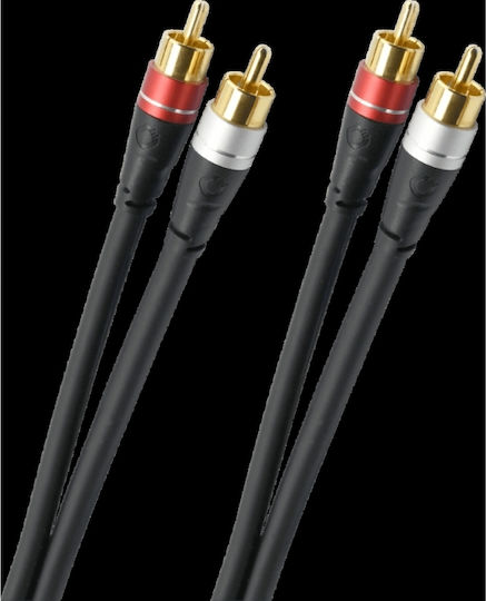 Oehlbach Cable RCA male - RCA male 1.5m D1C33143