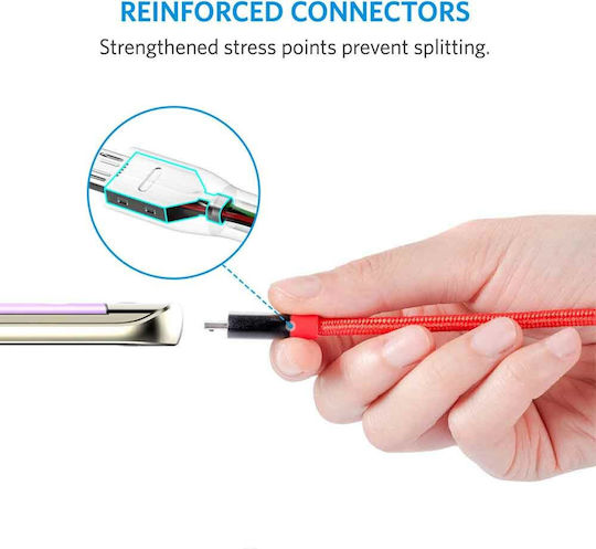 Anker PowerLine+ 1.8m Braided USB 2.0 to micro USB Cable Red (A8143H91)
