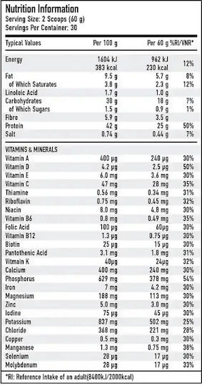 Per4m Meal Replacement Spezielles Nahrungsergänzungsmittel 900g Erdbeercreme