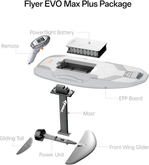 Waydoo Flyer Evo Max Plus+ Performance Electric Efoil Board Set