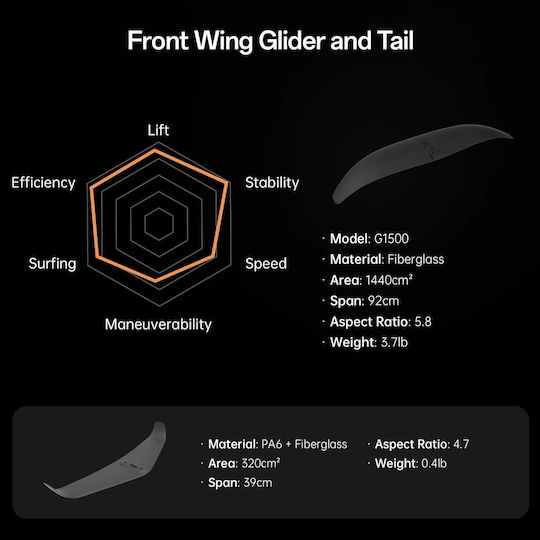 Waydoo Flyer Evo Lite Electric Efoil Board Set
