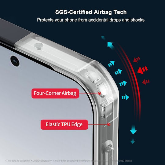 Xundd Back Cover Πλαστικό Διάφανο (Oppo Find X9 Pro 5G)