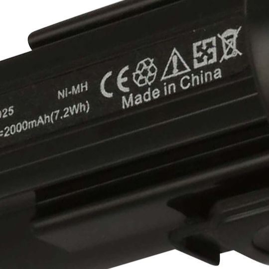 Baterie Avizar Pentru Unealtă Panasonic Ey9025b Ey6225cq NiMH 3.6V 2000mAh 7.2Wh Neagră