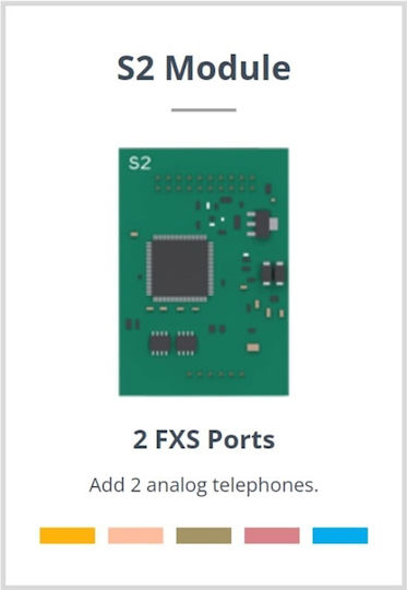 Yeastar S2 Module 2 Κάρτες FXS/FXO (ΤΗΛK-MODULE-S2)